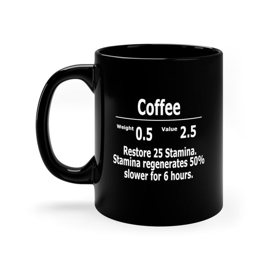 Coffee Mug Stats